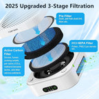 Air Purifiers for Home – True HEPA Air Purifier for Pets, Smoke & Allergies | - Image 4