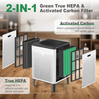 400/400S Replacement Filter for Coway AIRMEGA Max2 400 400S 400 400S Air - Image 4