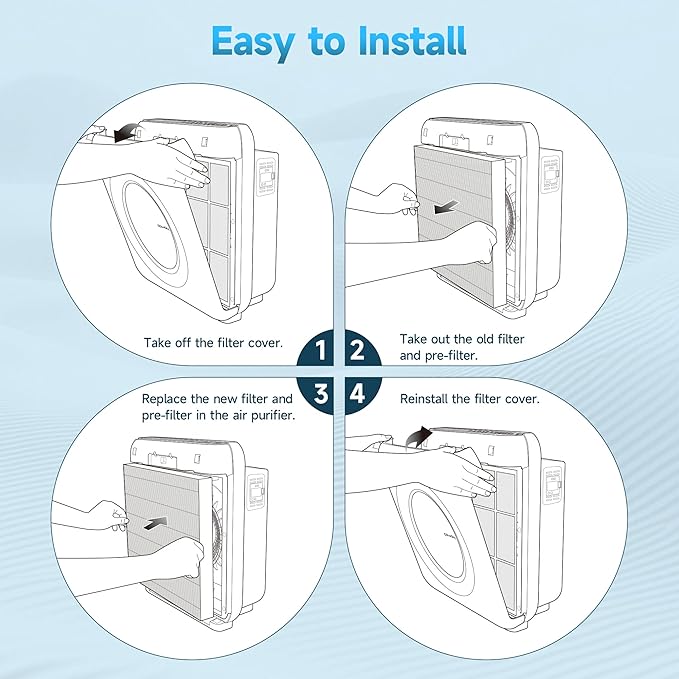 AP-1512HH Replacement filter Compatible - Image 6