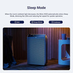 WINIX 5520 Air Purifier for Home Large Room Up to 1882 Ft² in 1 Hr - Image 7