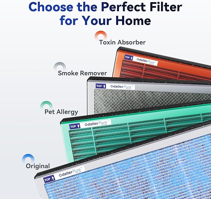 Membrane Solutions MSA3/MSA3S Genuine Smoke Removal Air Purifier Filter - Image 8