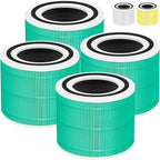 240 True HEPA Toxin Absorber Replacement Filter 14 by Pulluty