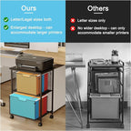 Letter/Legal Rolling File Cart - Image 3