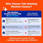 Tide Washing Machine Cleaner, Washer Machine Cleaner - Image 4