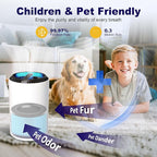 MK01 & MK06 True HEPA Filter Replacement Compatible - Image 7