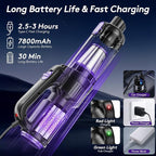 Car Vacuum Portable Cordless, 20000Pa Mini Vacuum Cleaner & Air Duster - Image 6