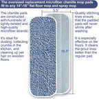 Replacement Mop Pad 16.5''x5.5'' - Image 2