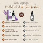 Laundry Essential Oils for Dryer Balls 15ml Lavender Rain - Image 5