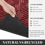 Yimobra Large Door Mat 36x24, All-Weather Waterproof Non-Slip Welcome Matt - Image 3