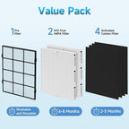 AP-1512HH Replacement filter Compatible - Image 4