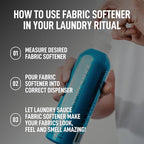 Laundry Sauce - Laundry Fabric Softener Luxury Fragrance, Softens & Preserves - Image 4