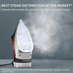 Rowenta Iron, Focus Excellence Stainless Steel Soleplate Steam Iron - Image 6
