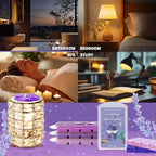 SCENTORINI Wax Melts, Wax Cubes Strong Scent, Long Lasting Lavender Scented - Image 6