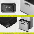 EKO Vintage 50L / 13.2 Gallon Motion Sensor Trash Can, Dual Compartment 32L + - Image 9