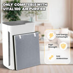 Vital 100 Replacement Filter for LEVOIT Air Purifier, 3-in-1 Pre, H13 - Image 2