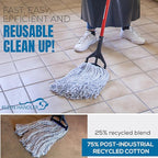 KLEEN HANDLER Cut End Finish Mop | 1.25" Universal Headband Maximum Absorption - Image 9