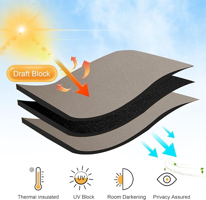 RYB HOME Room Darkening Curtains - Image 4