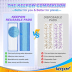 Reusable Mop Pads for Swiffer PowerMop, 5 Pack Microfiber Mop Pad Refills - Image 5