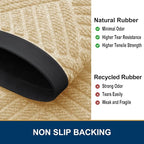 Smiry Front Door Mat Outside Entrance, Heavy Duty Outdoor Indoor Natural Rubber - Image 5