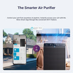 WINIX 5520 Air Purifier for Home Large Room Up to 1882 Ft² in 1 Hr - Image 4