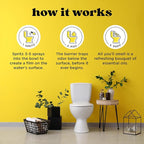 Poo-Pourri Before-you-Go Toilet Spray Bundle, Original Citrus 2 Fl Oz and - Image 4