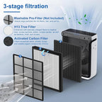 Vital 100S Replacement Filter Compatible - Image 4