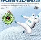 BD02L Air Filter Replacement Compatible - Image 5