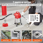 VEVOR Drain Cleaner Machine 120FT x 5/8 Inch, 370W Electric Sewer Snake Auger - Image 4