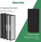 4 Packs FLT4825SM Smoke Clean True HEPA Filter B Compatible - Image 4