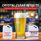 Nu-Foam Liquid Detergent for Bar Glassware – Original Streak-Free Solution - Image 3