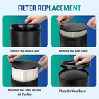 STEALTH Air Purifiers for Home Allergies Pets Hair Dander Pollen Up to 1345 - Image 6