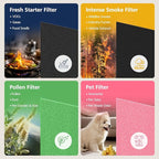 AP-1512HH & 200M Pet Filter Set - Image 9