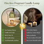 Candle Warmer Lamp with Timer Dimmer, Modern Wax Warmer - Image 3
