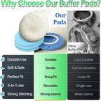 20 Pack Buffing Pads, Polishing Pad Covers, Microfiber & Wool - Image 4