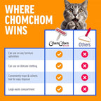 ChomChom Roller Pet Hair Remover and Reusable Lint Roller - Image 7