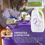 Zero Odor – Litter Odor Eliminator - Image 3