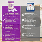 Washing Machine Cleaner Tablets 24 Pack - Image 5