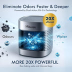 Premium Refrigerator Deodorizer, 10-Year Reusable Odor Eliminator - Image 2