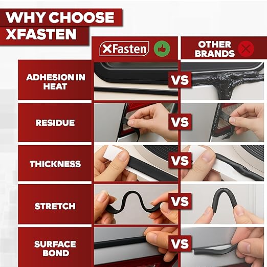 XFasten Butyl Tape RV Black, 3/4 in x 45 Ft, 1/8 in Thick EDPM Rubber Sealant - Image 2