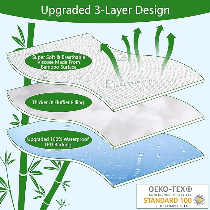 GOONIK King Mattress Protector, Breathable Bamboo Viscose Waterproof King Size - Image 2
