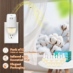 Plug in Air Fresheners Refills, Essential Oil Scented Refill - Image 5