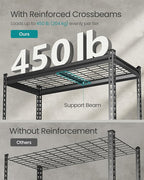 SONGMICS 5-Tier Storage Shelves, Heavy-Duty Garage Shelving, Adjustable - Image 4
