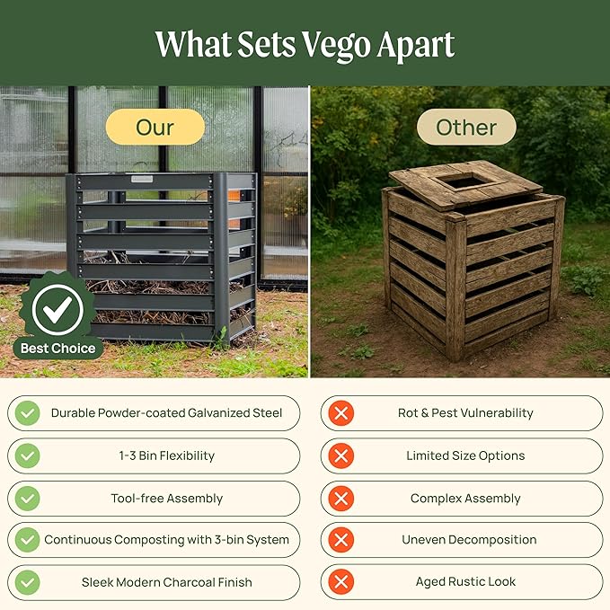 Vego Garden 32" Tall Modular Compost Bin 90" x 30" x 32" - Image 4
