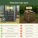 Vego Garden 32" Tall Modular Compost Bin 90" x 30" x 32" - Image 4
