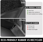 3′ x 54′ Front Door Mat Indoor Outdoor Entrance, Commercial Floor Mat Heavy - Image 9