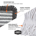 SWOPT 18” Microfiber Dust Mop, Microfiber Flexible Duster, Cotton Mop + 60" - Image 7