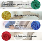 EvaClean Premium Microfiber Cleaning Cloth 16"x16" - Image 5