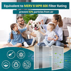 Torjim 14x24x1 MERV8 Washable & Reusable Electrostatic Air Filter, AC/HVAC - Image 4