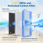 4 Pack SF-HA 50 HEPA Filters Compatible - Image 5