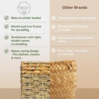 Small Wicker Baskets for Storage 2-Pack, Woven Baskets for Organizing Living - Image 9